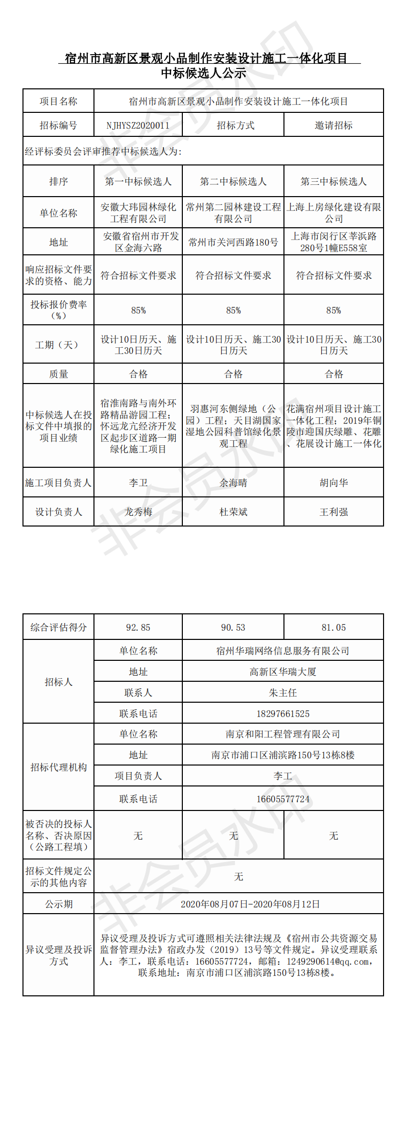 6 中标候选人公示 （发布网站）_0_wps图片.png